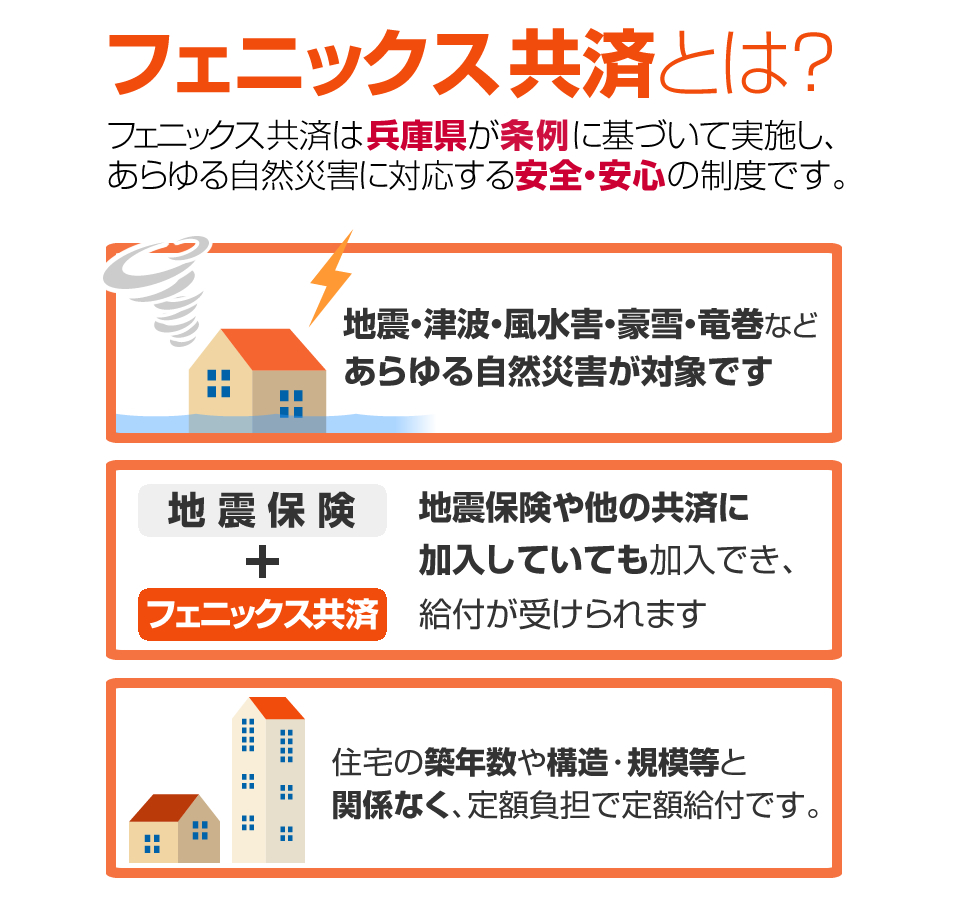 兵庫 県民 共済 兵庫県民共済の悪い口コミと良い評判まとめ～補償内容をFPがシミュレーション